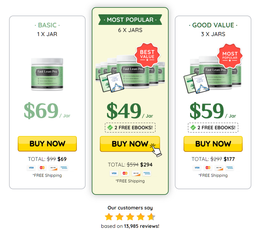Fast Lean Pro price